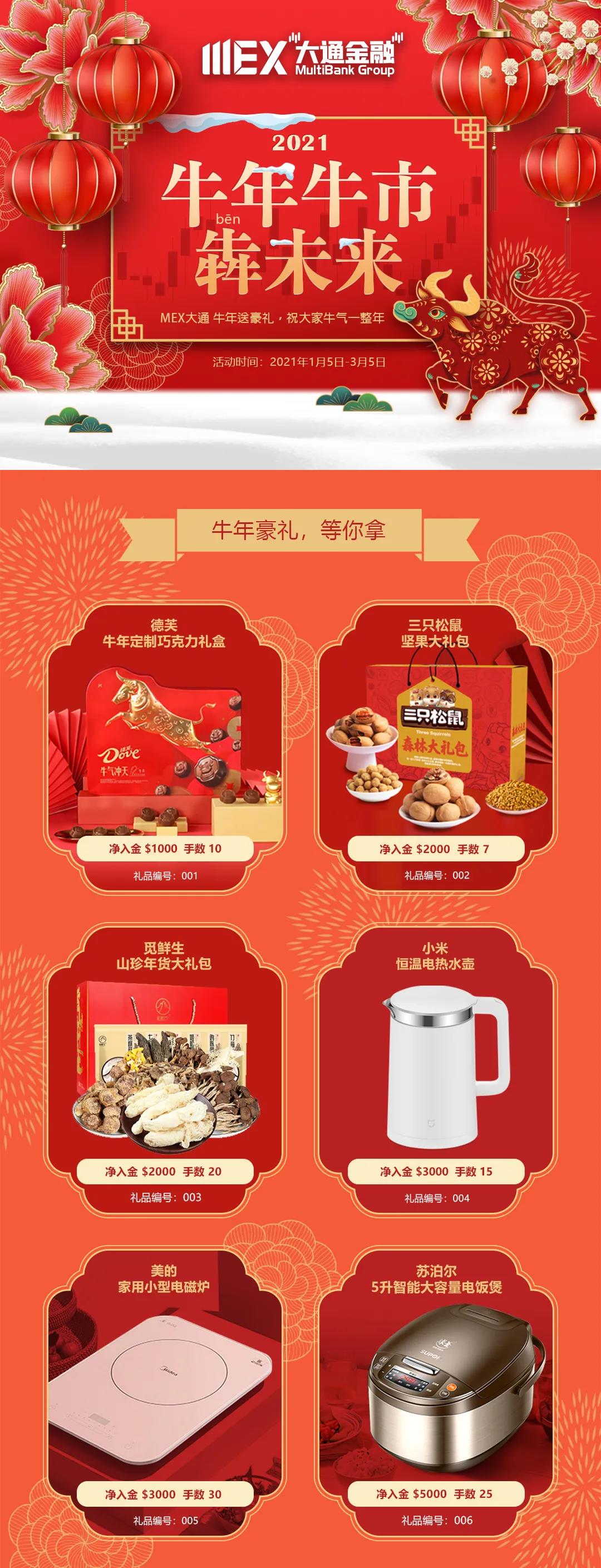 新年礼遇02.jpg