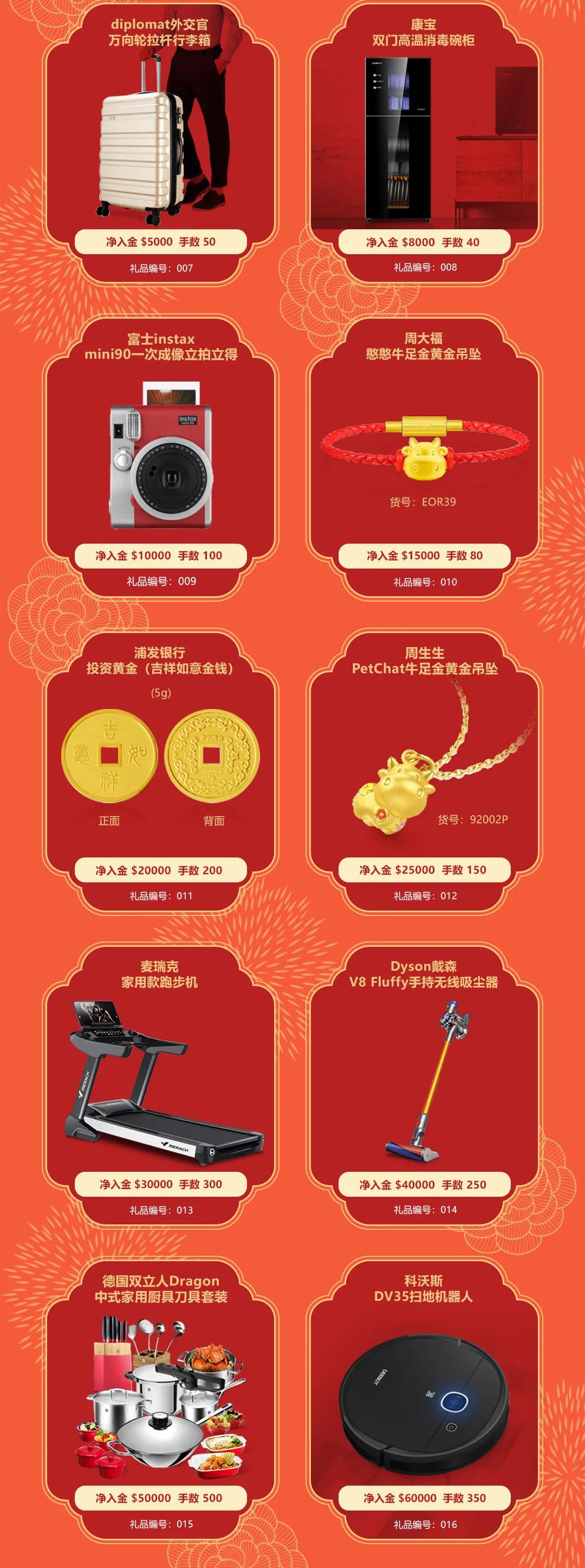 新年礼遇03.jpg