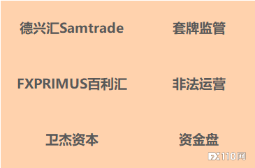 【汇查查】月榜 | 12月垃圾榜单出炉,口碑最差10家平台已公布!
