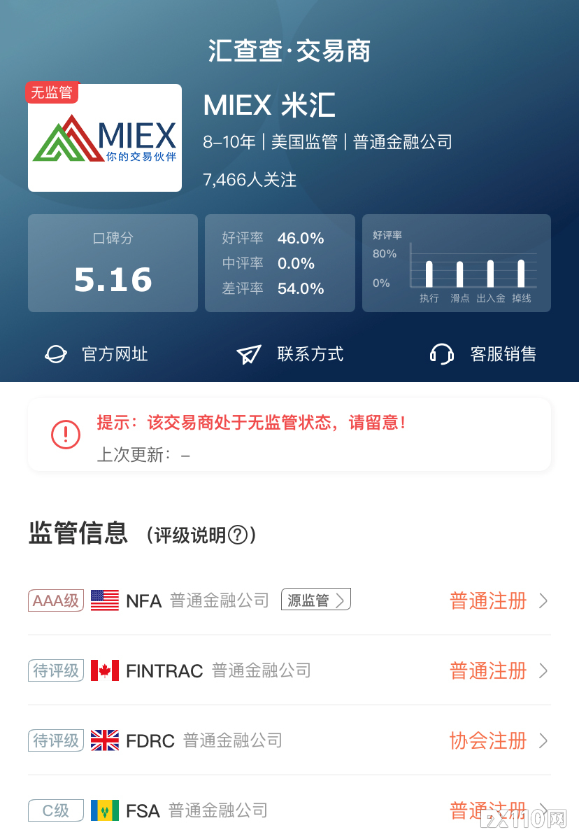 【汇查查】月榜 | 12月垃圾榜单出炉,口碑最差10家平台已公布!