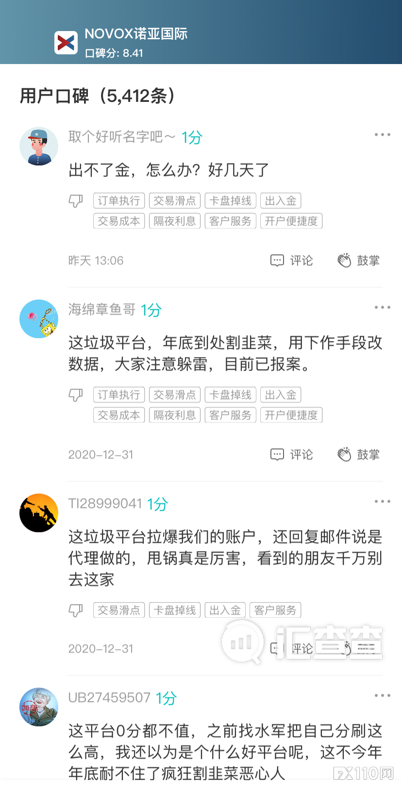 【汇查查】月榜 | 12月垃圾榜单出炉,口碑最差10家平台已公布!