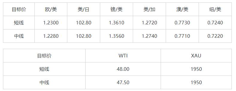晚间简报09.jpg