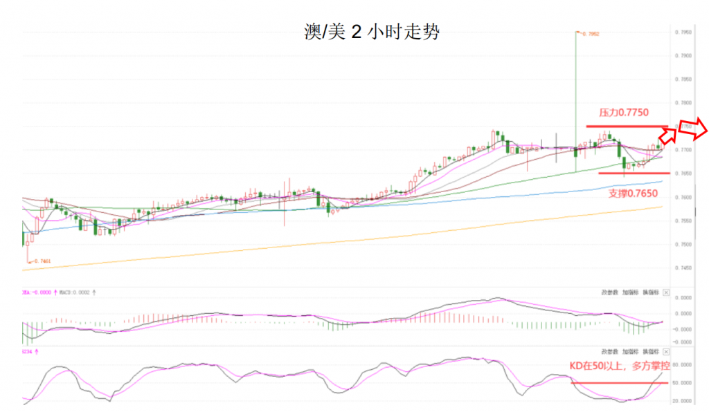 晚间简报04.png