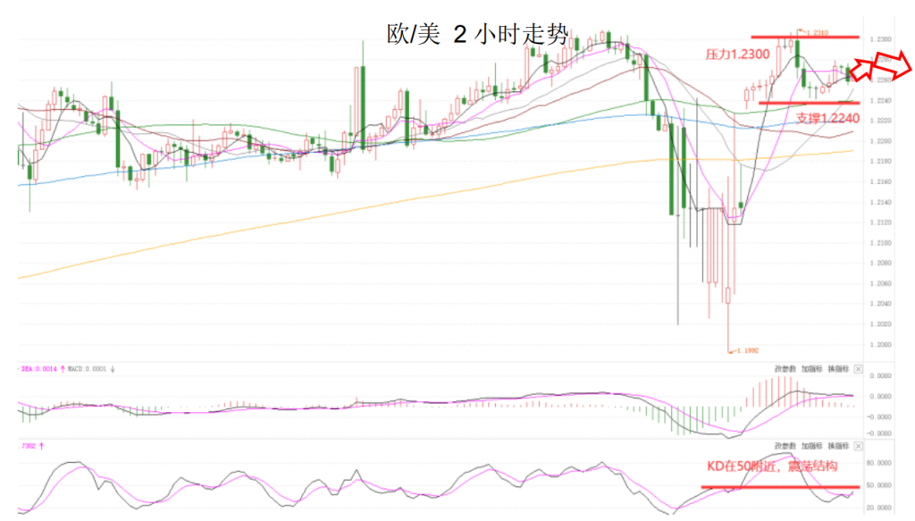 晚间简报03.png