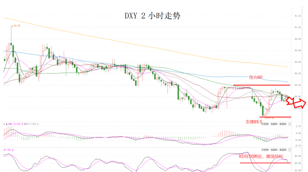 晚间简报02.png