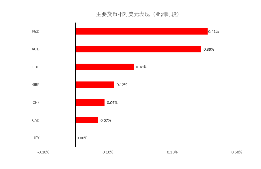 晚间简报01.png
