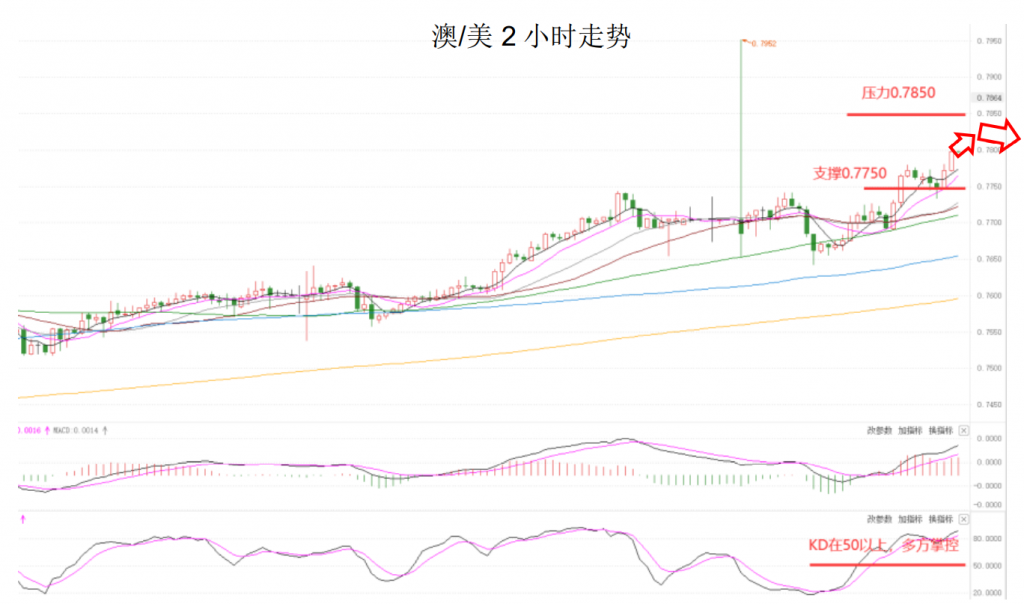 晚间简报04.png
