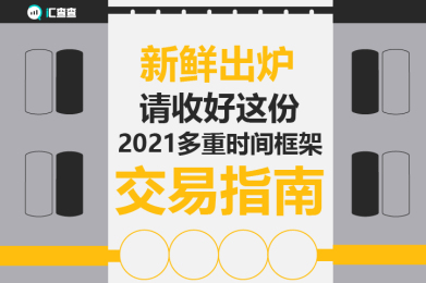 【汇查查】新鲜出炉!请收好这份2021多重时间框架交易指南 【汇查查】新鲜出炉!请收好这份2021多重时间框架交易指南