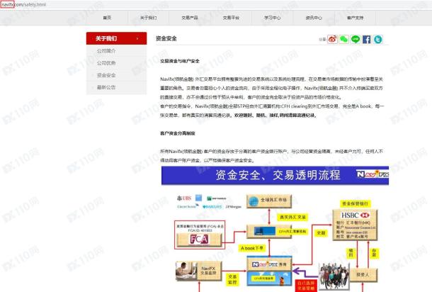 宣称所受监管