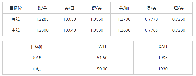 晚间简报08.png