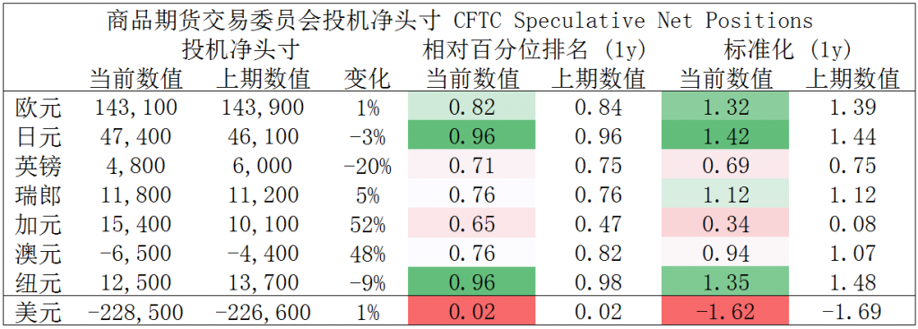 晚间简报07.png