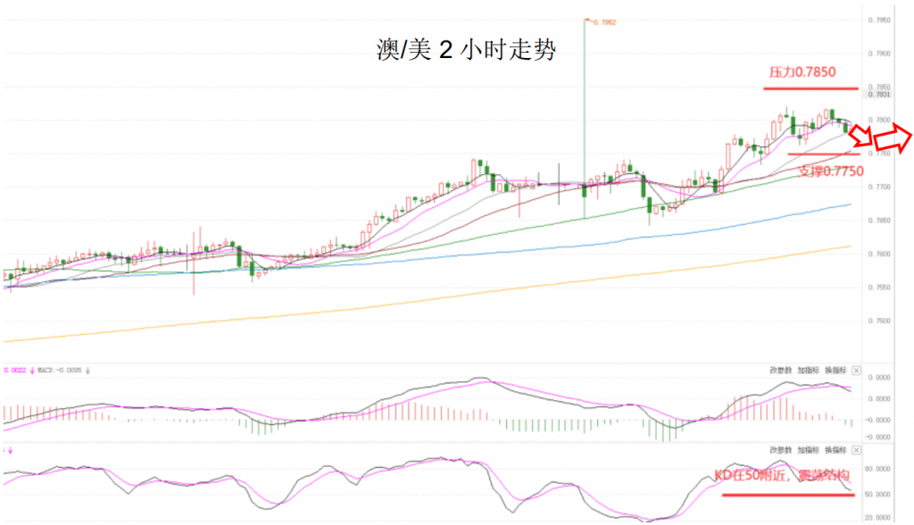 晚间简报04.png