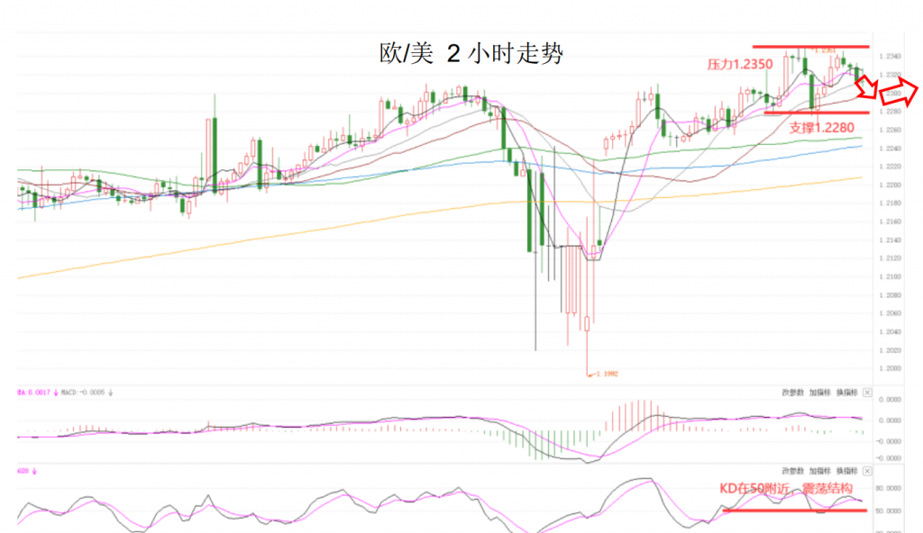 晚间简报03.png