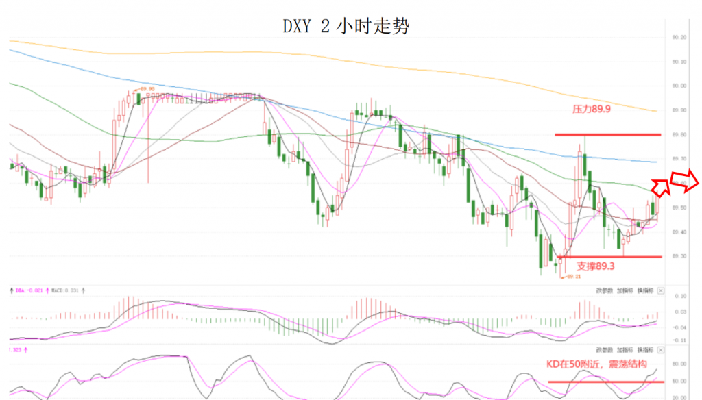 晚间简报02.png