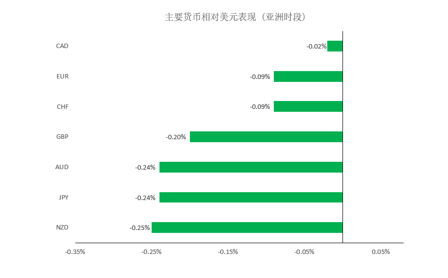 晚间简报01.png