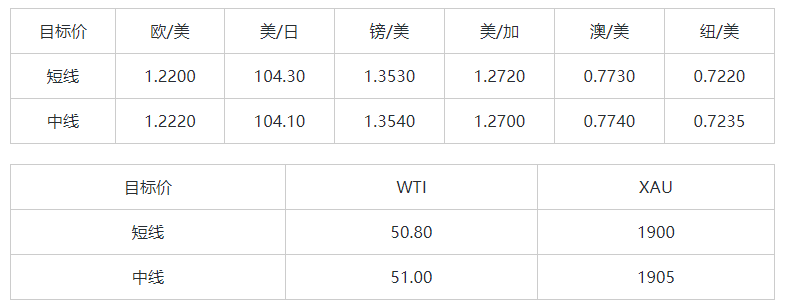 晚间简报09.png