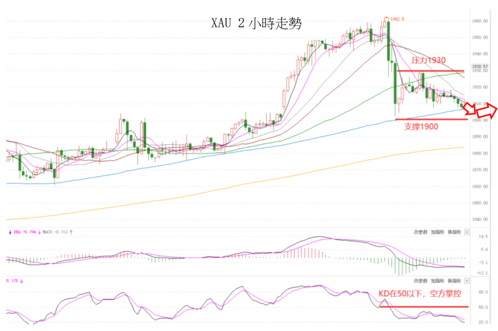 晚间简报06.png