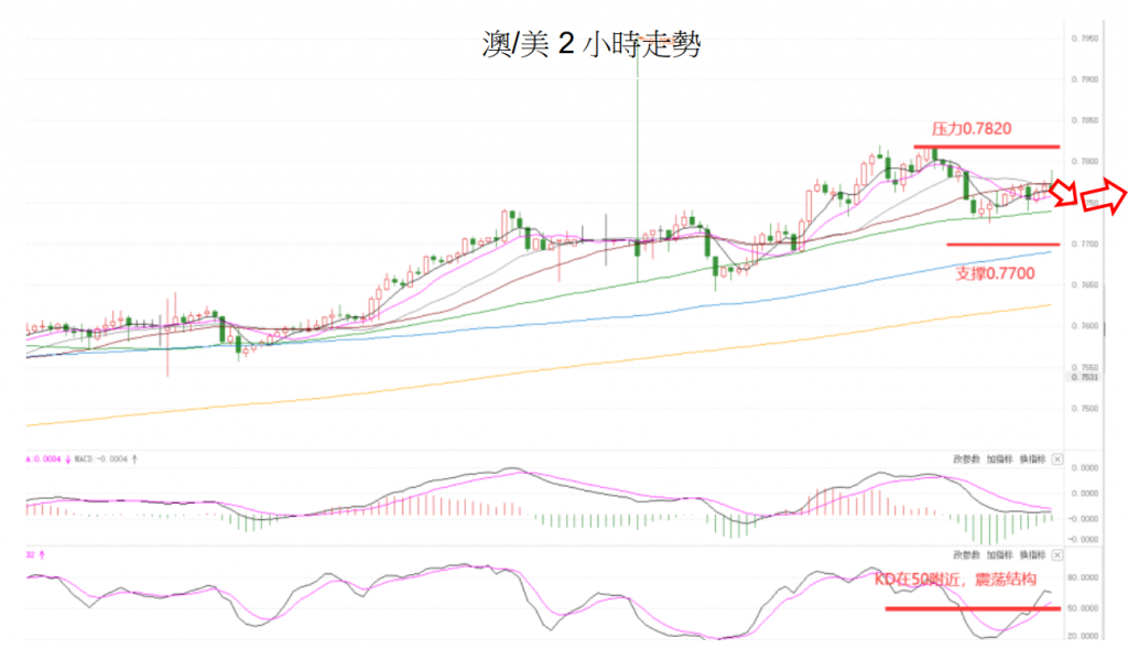 晚间简报04.png