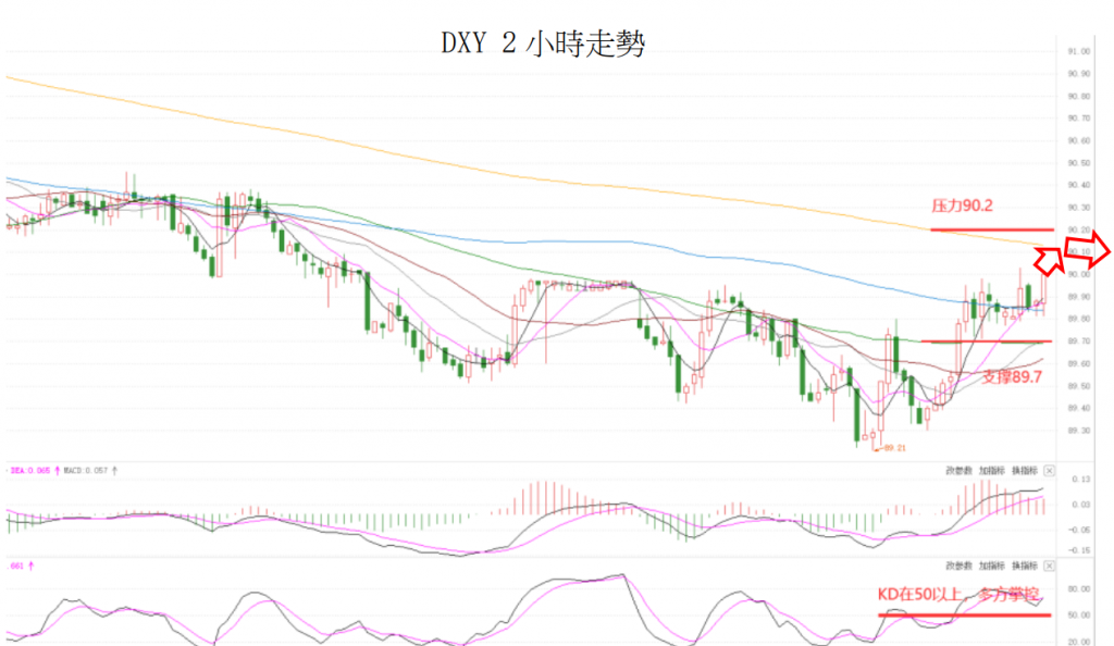 晚间简报02.png