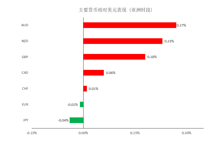 晚间简报01.png