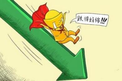 美国非农爆冷,黄金暴跌92美元,下跌幅度近5%! 美国非农爆冷,黄金暴跌92美元,下跌幅度近5%!
