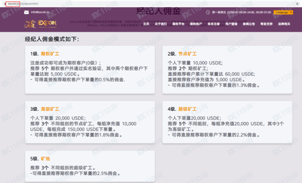 宣称所受监管