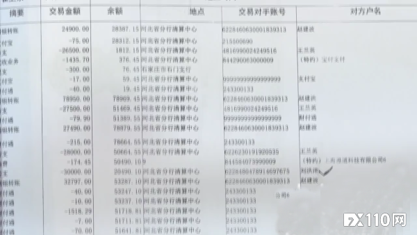 骗了大量汇友的虚假平台原是这伙人所为，诈骗超200万元！