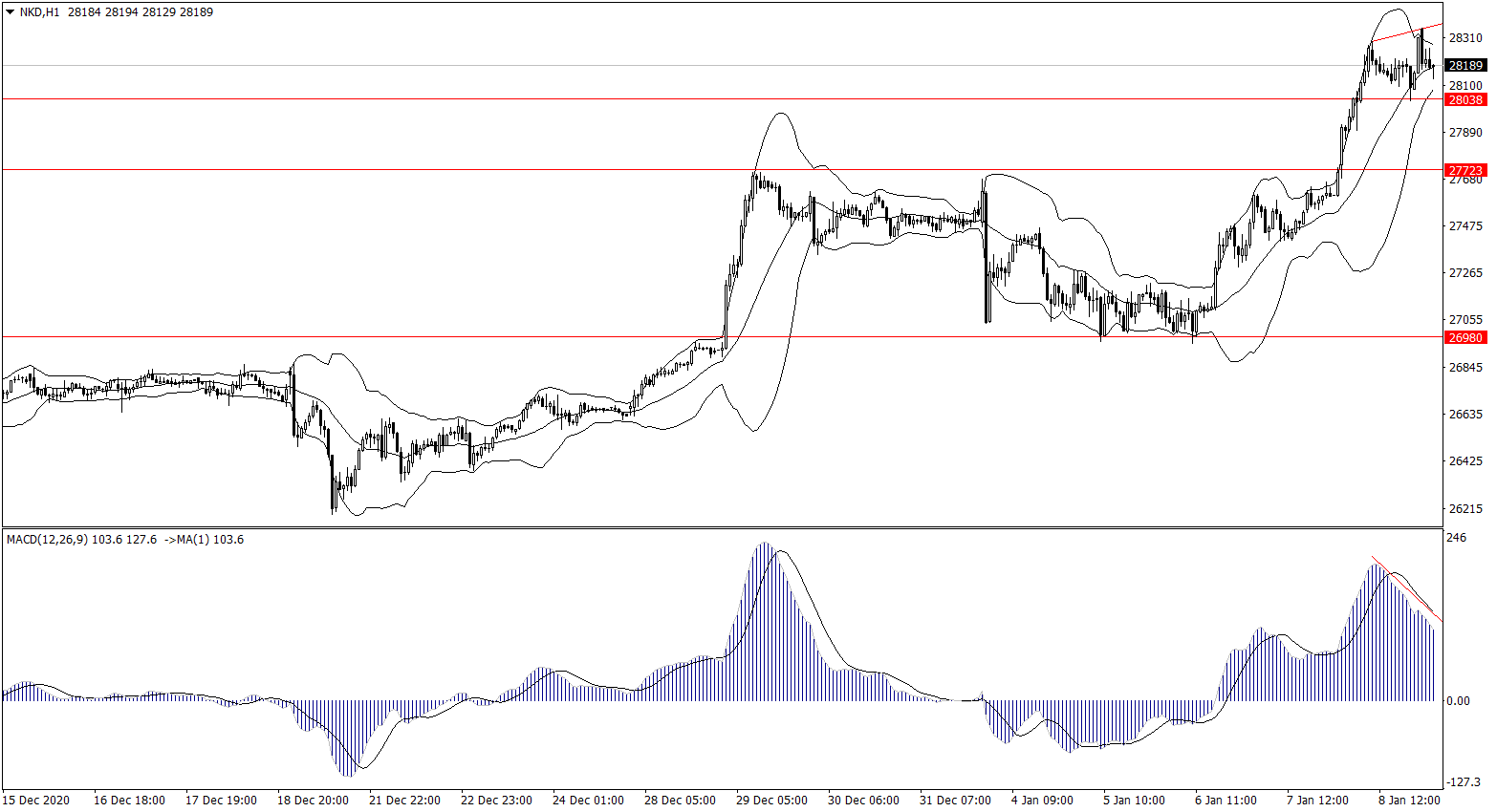 股3.png