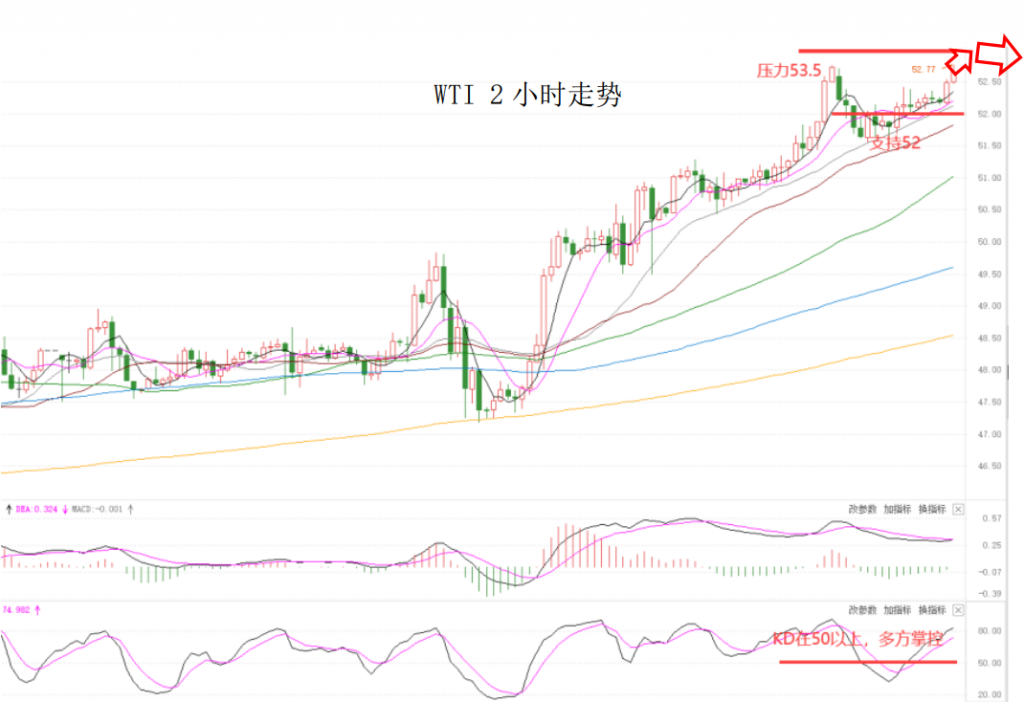 晚间简报07.png