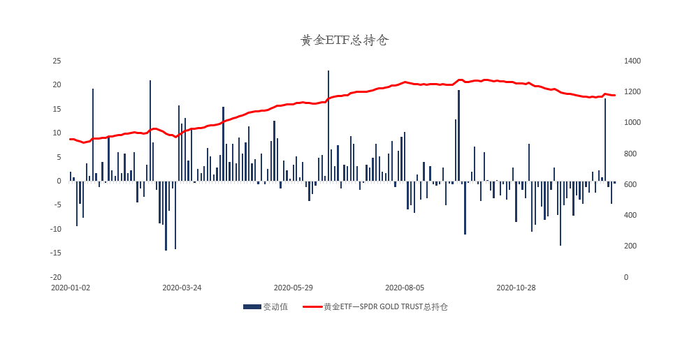 晚间简报05.png