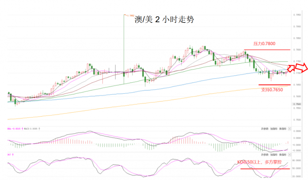 晚间简报04.png
