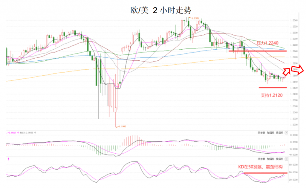 晚间简报03.png