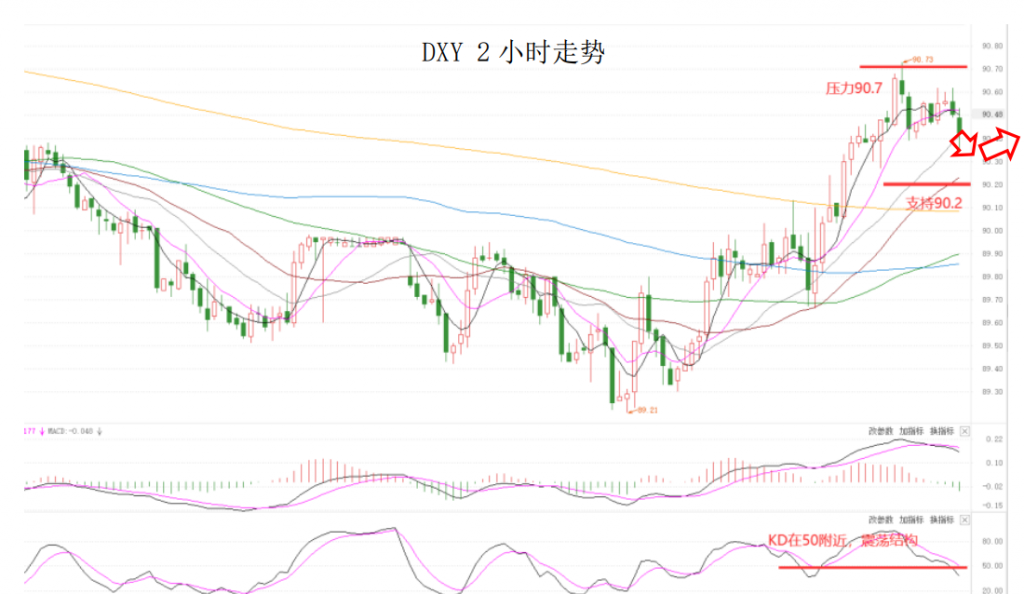 晚间简报02.png