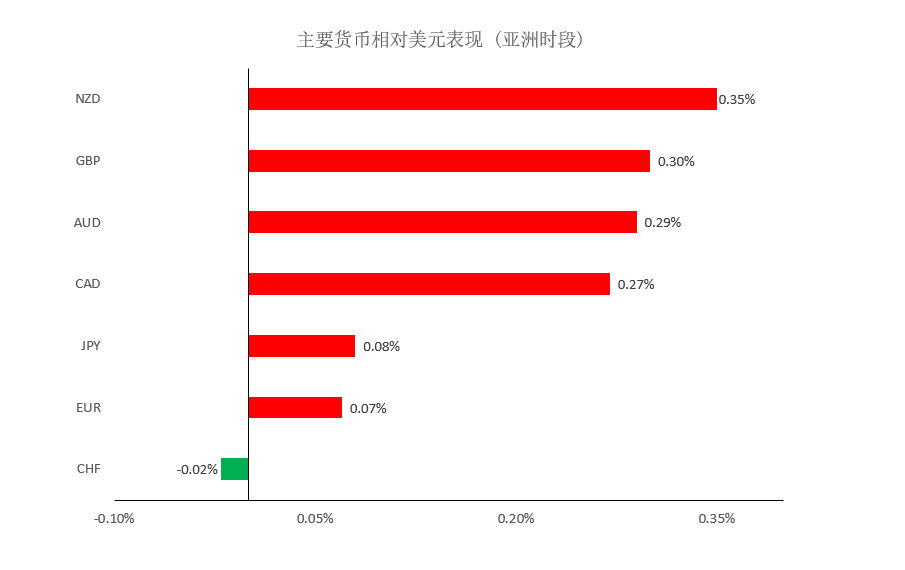 晚间简报01.png
