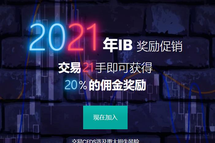 2021年IB奖励促销活动