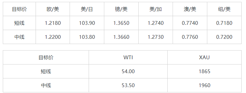 晚间简报09.png
