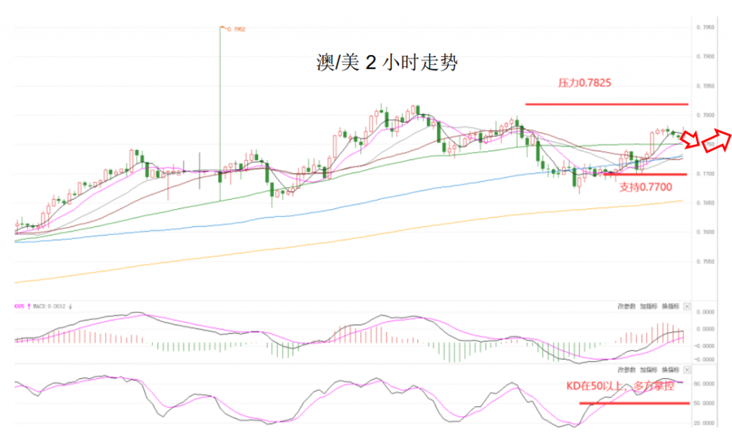 晚间简报04.png