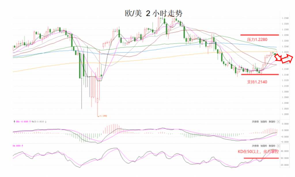 晚间简报03.png