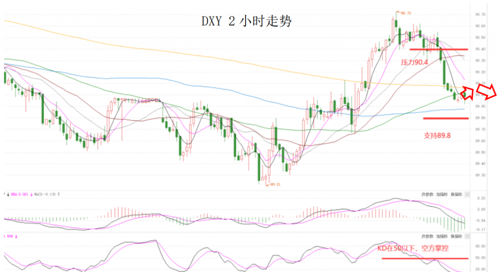 晚间简报02.png