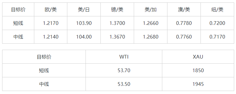 晚间简报08.png