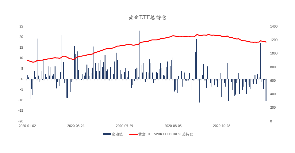 晚间简报05.png
