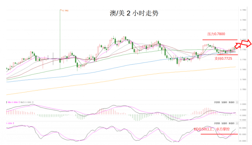 晚间简报04.png
