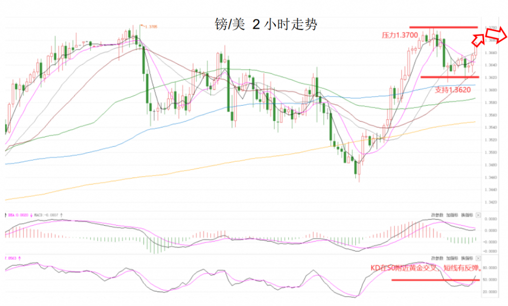 晚间简报03.png