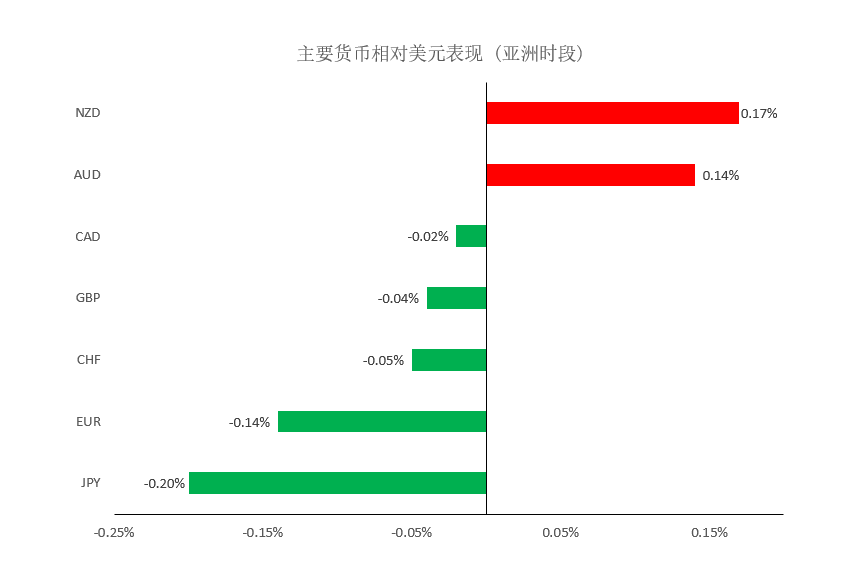 晚间简报01.png