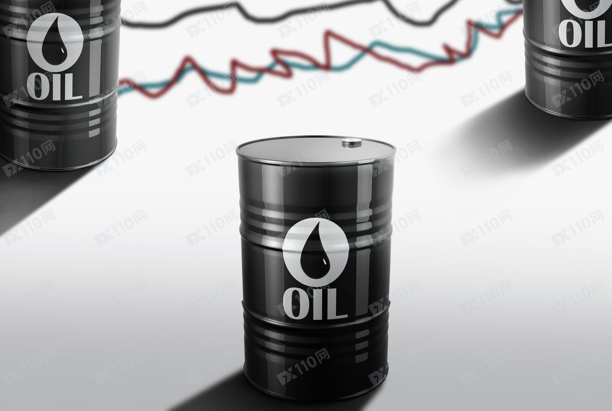 2021原油价格怎么走？疫情持续下，主流机构预期普遍保守