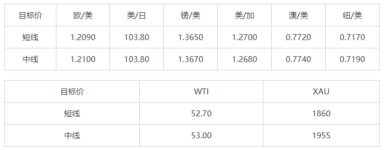 晚间简报09.png