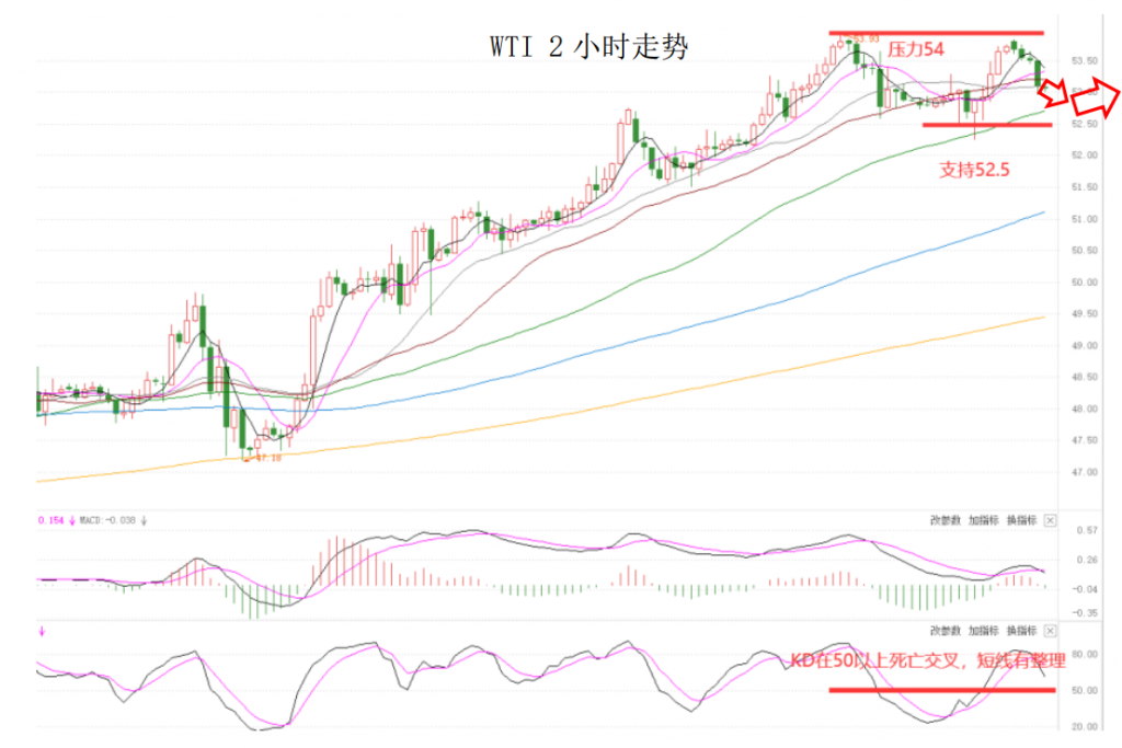 晚间简报07.png
