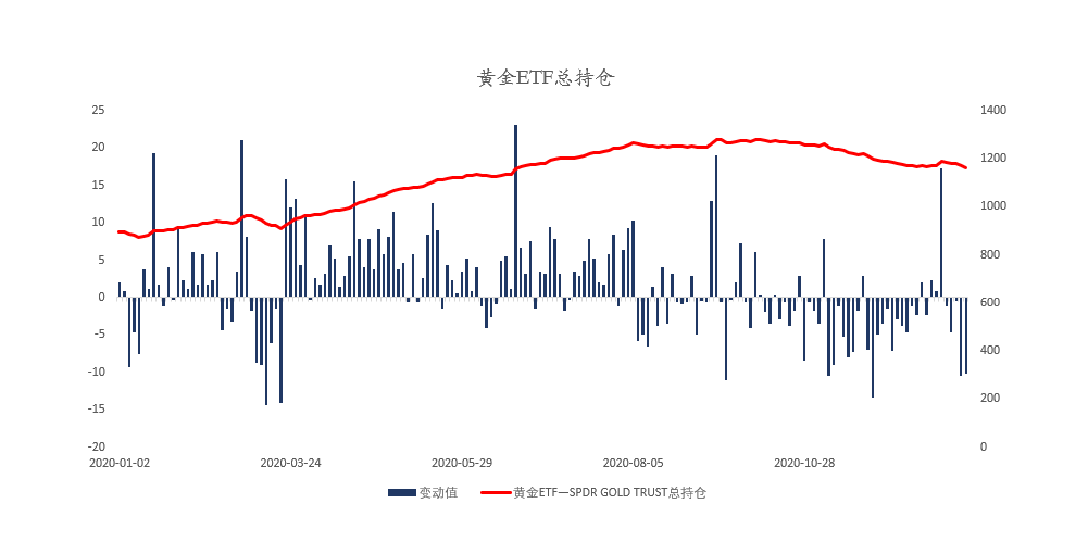 晚间简报05.png