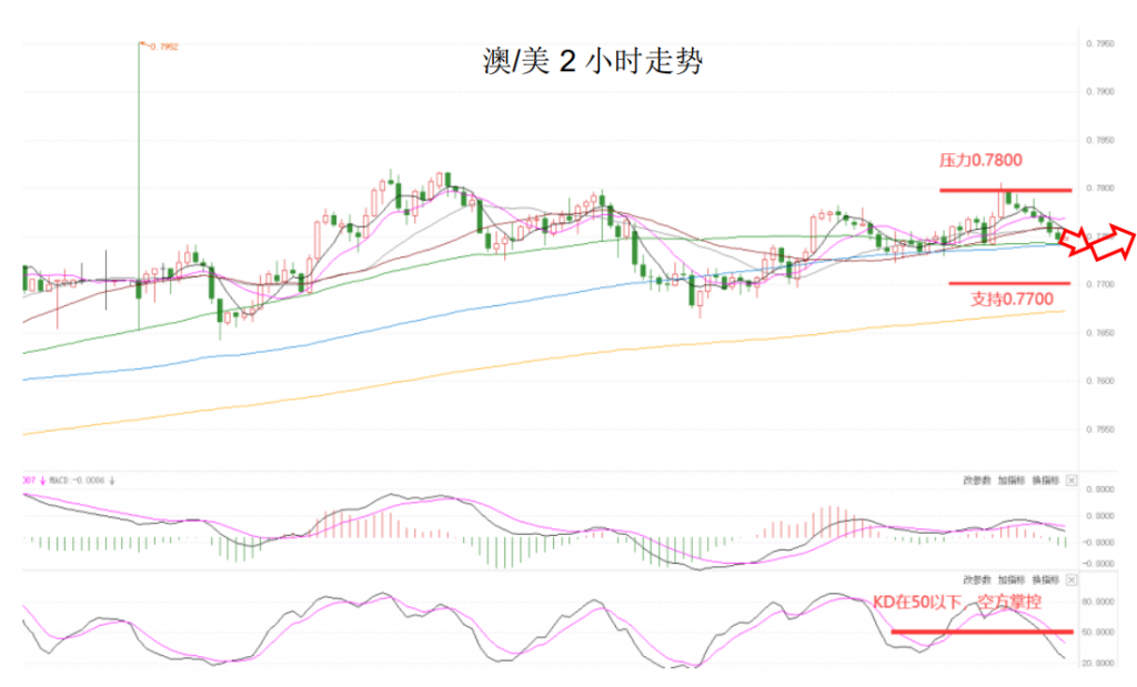 晚间简报04.png