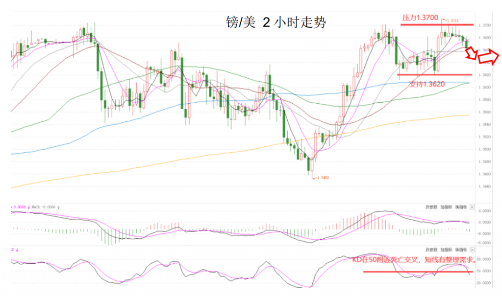 晚间简报03.png